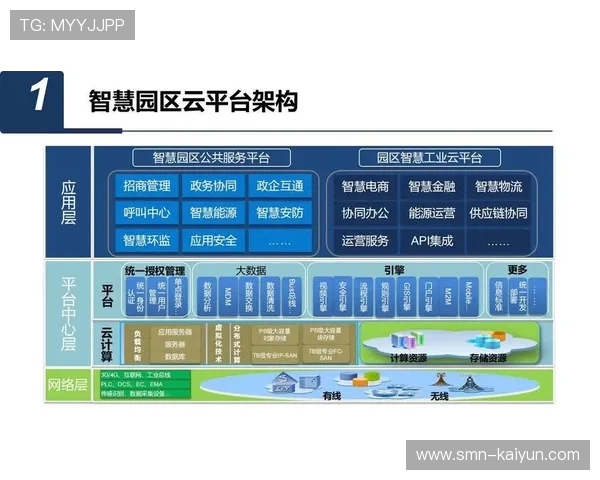制作资源平台化共享，区域性合作深入推进